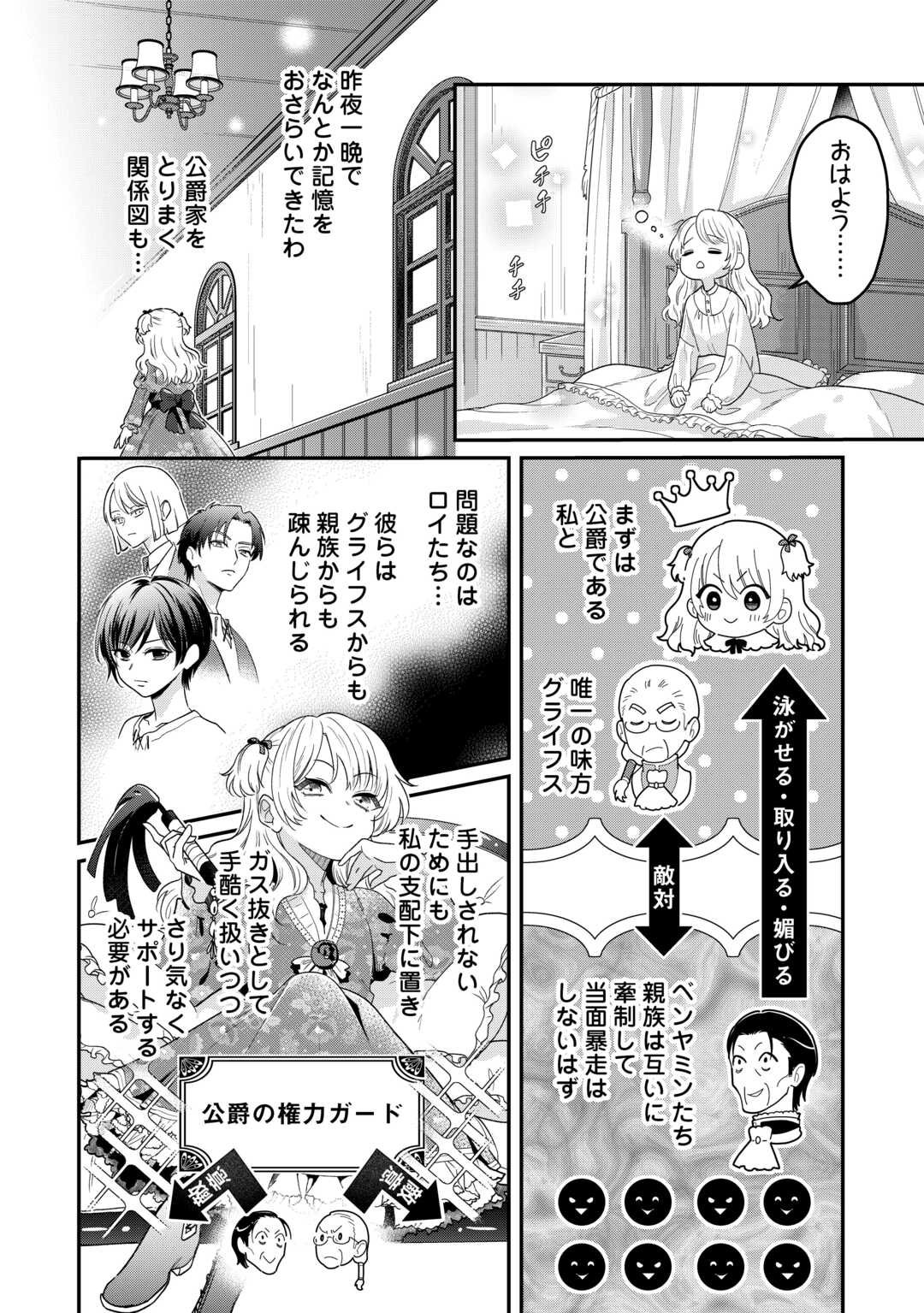 Gitei wo Shiitagete Korosareru Unmei no Akuyaku Reijou wa Nazeka Kare ni Dekiai Sareru - Chapter 2 - Page 18
