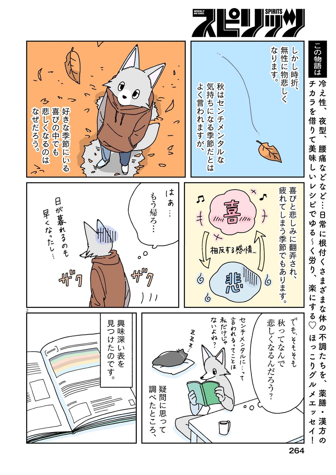 Gogo no Oishii Yakuzen Nikki - Chapter 5 - Page 2