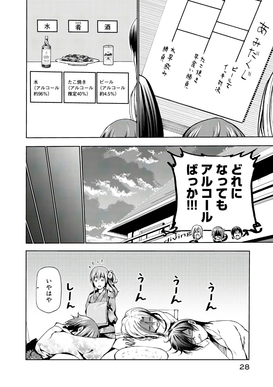 ぐらんぶる Chap 46 - Next Chap 47