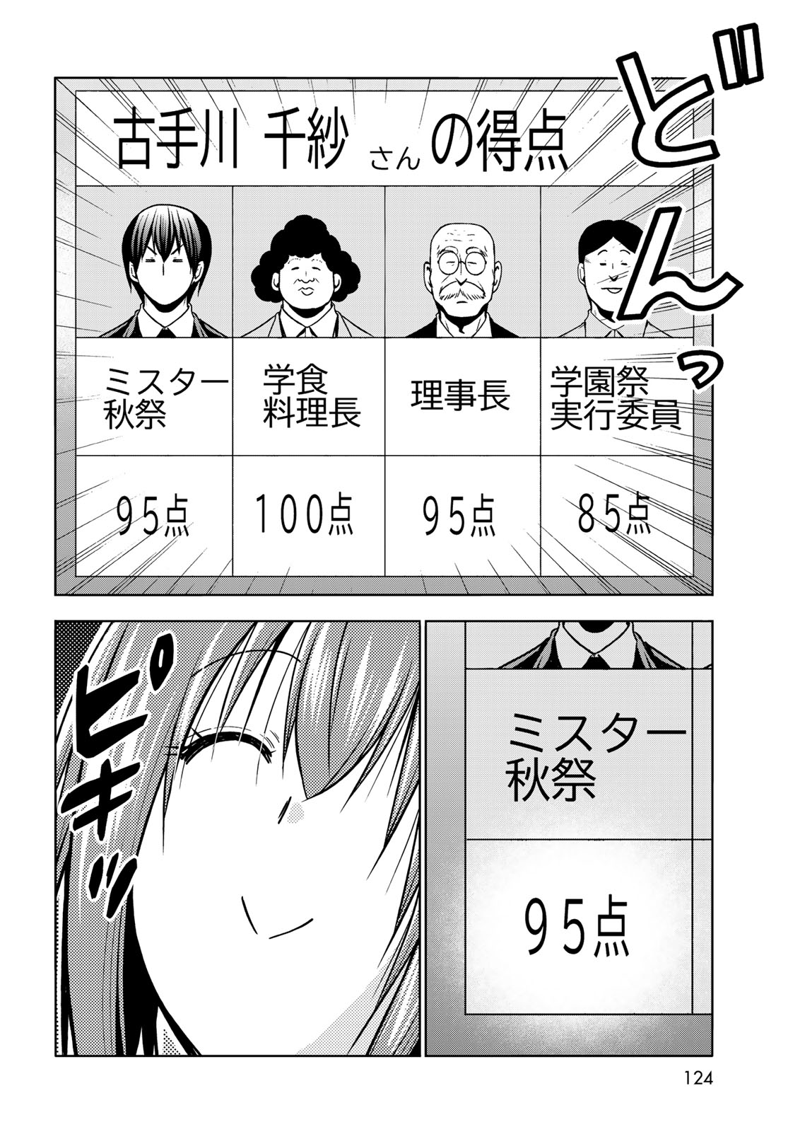 ぐらんぶる Chap 94 - Next Chap 95