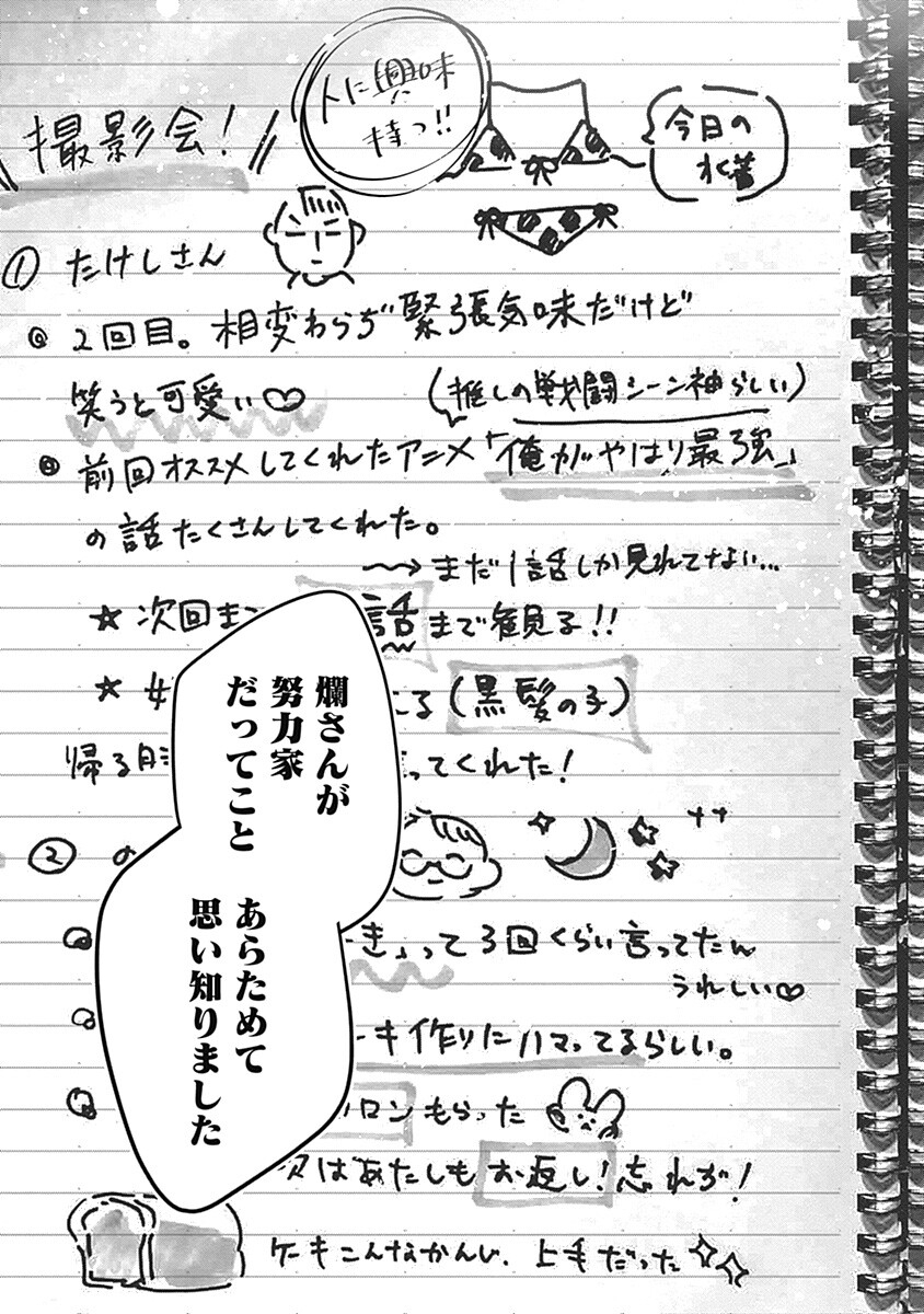 Gravure Idols Meet Brand-new Days - Chapter 11.2 - Page 15