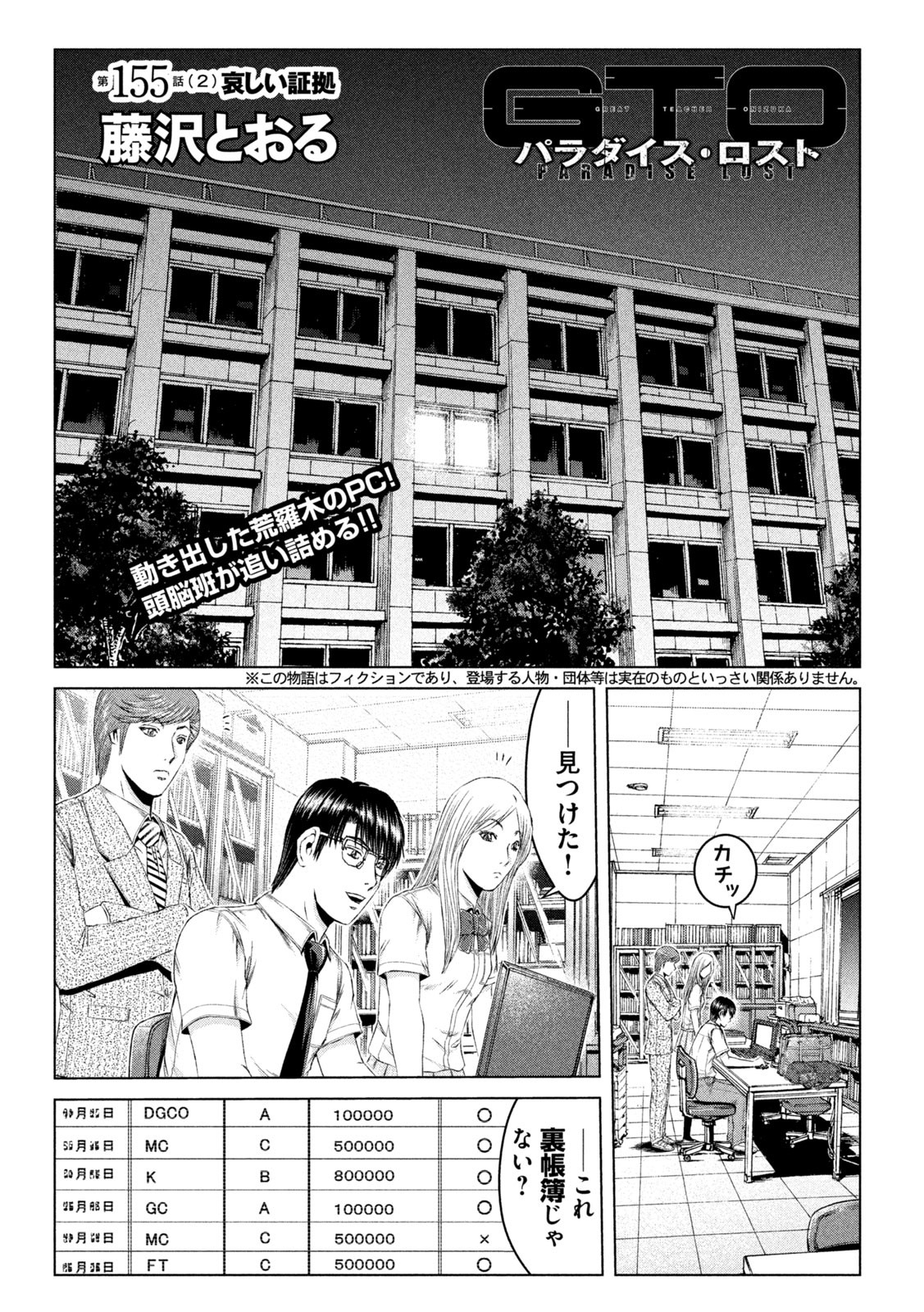 GTO - Paradise Lost - Chapter 155.2 - Page 1