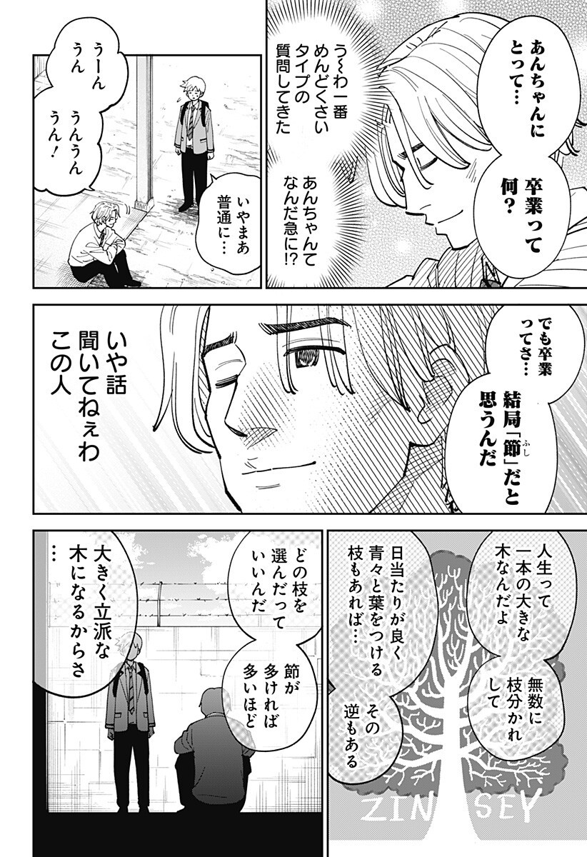 Gunze Arabaki's Magnificently Maniacal Menagerie! - Chapter 19 - Page 6