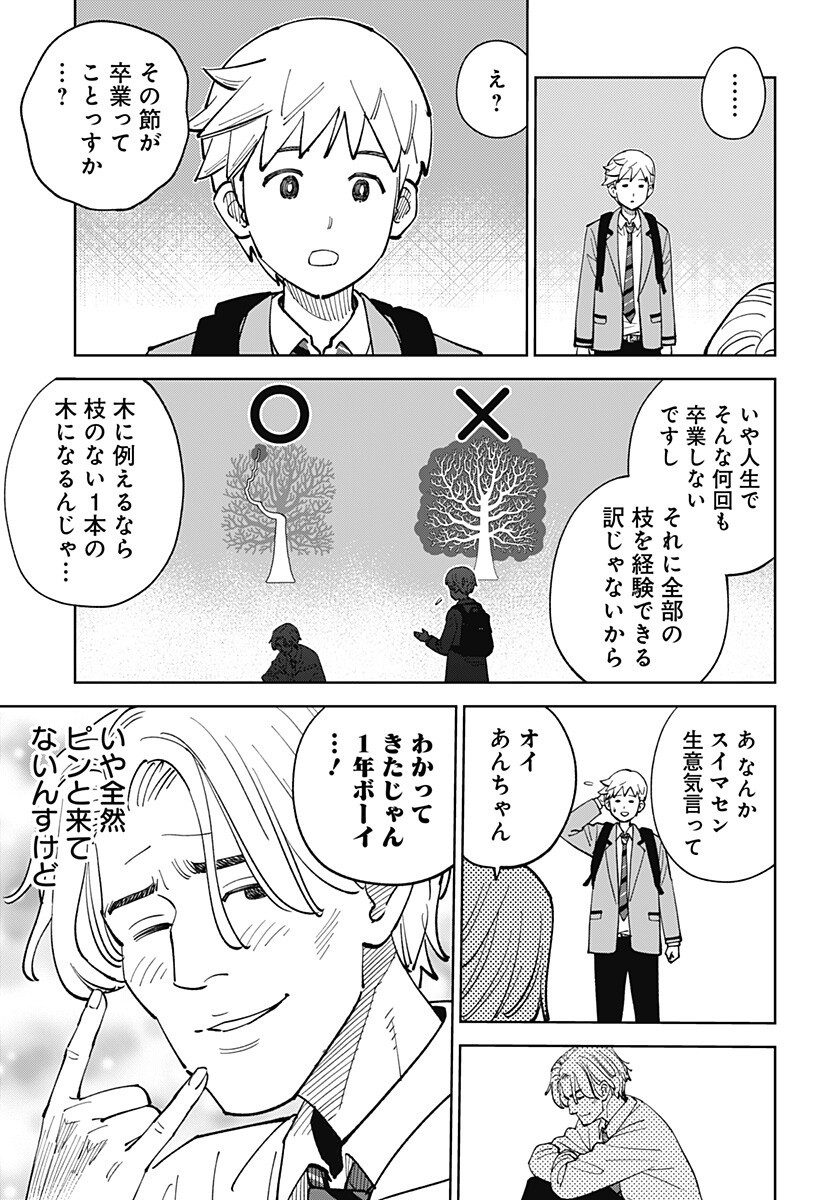 Gunze Arabaki's Magnificently Maniacal Menagerie! - Chapter 19 - Page 7