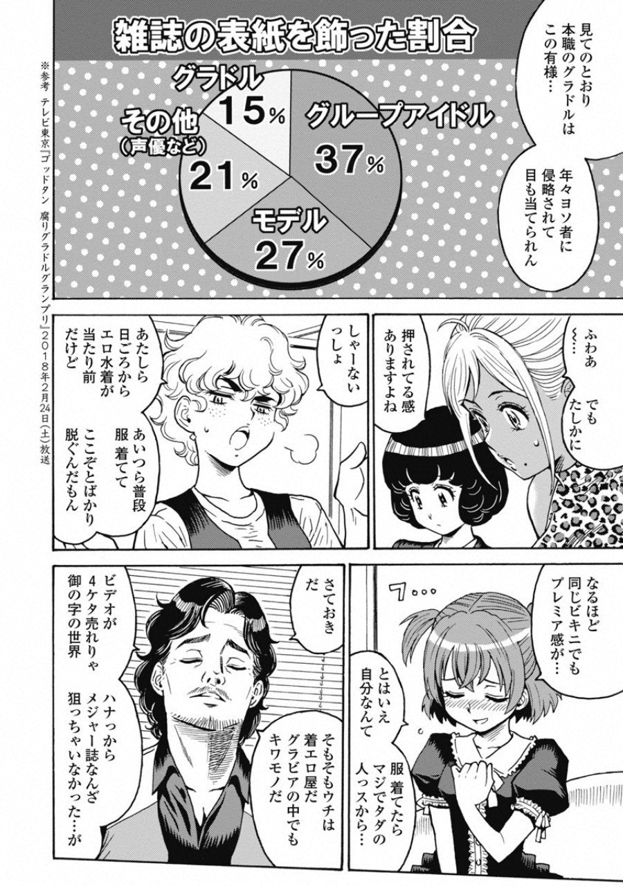 Hagure Idol Jigokuhen - Chapter 50 - Page 15