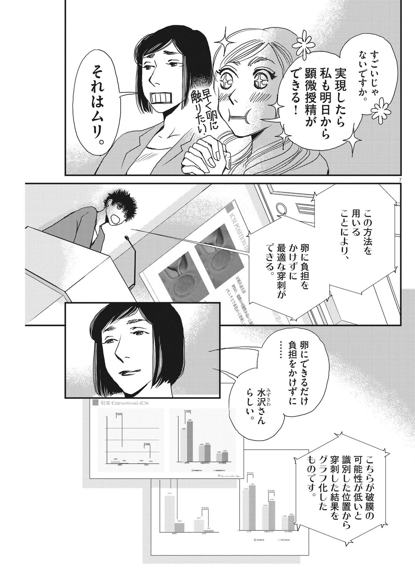 Haibaiyoushi Mizuiro - Chapter 18 - Page 7