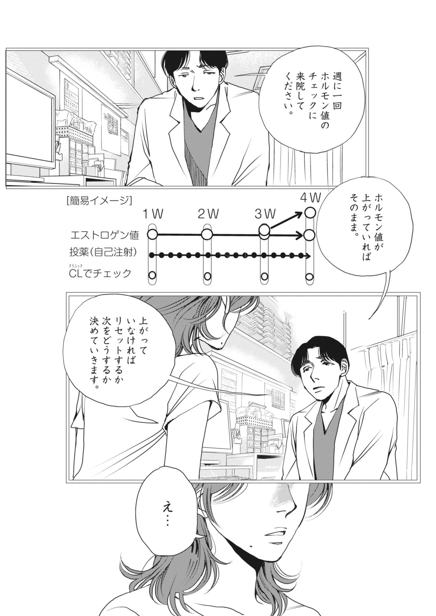 Haibaiyoushi Mizuiro - Chapter 50 - Page 7