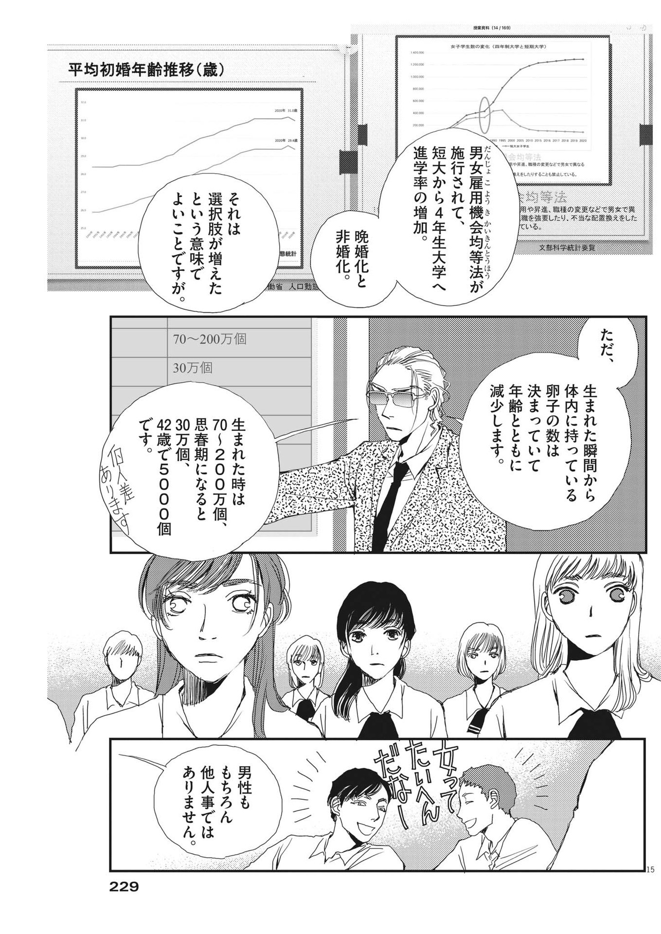 Haibaiyoushi Mizuiro - Chapter 6 - Page 15