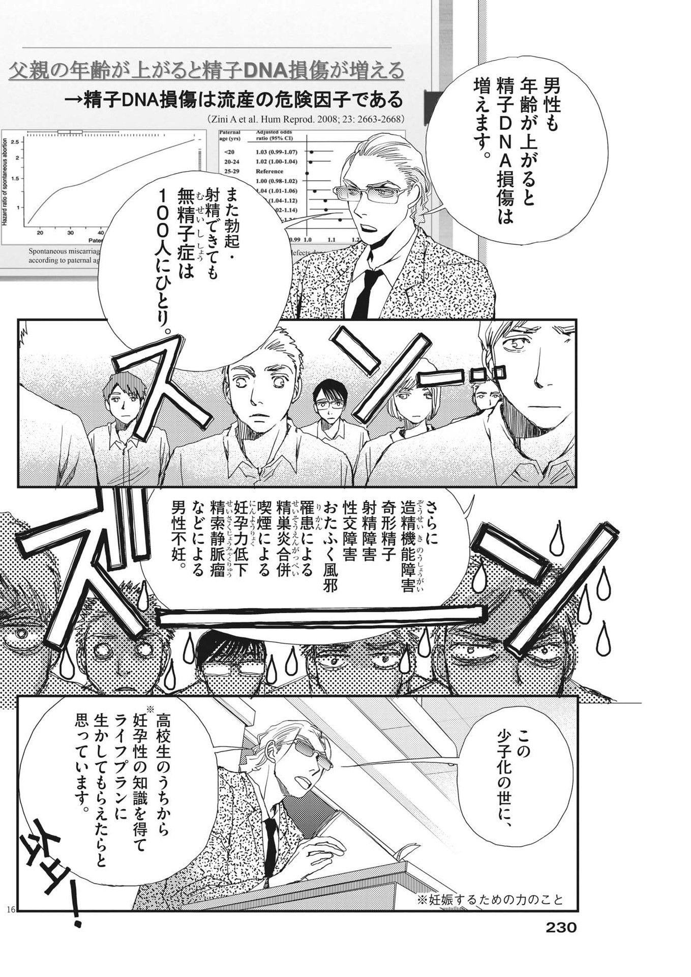 Haibaiyoushi Mizuiro - Chapter 6 - Page 16