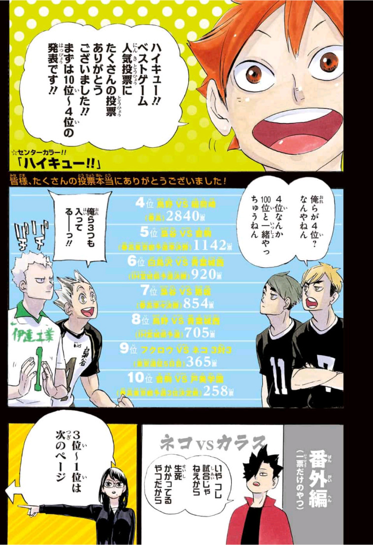Haikyu!! - Chapter 346 - Page 1