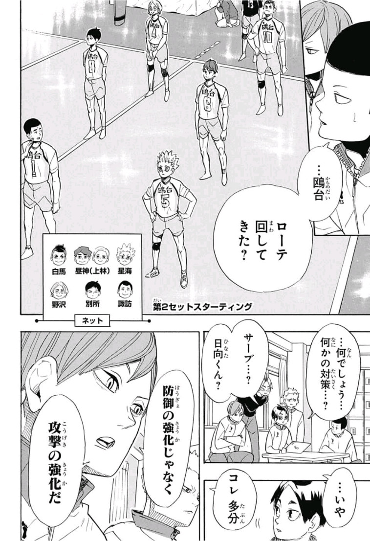 Haikyu!! - Chapter 346 - Page 15