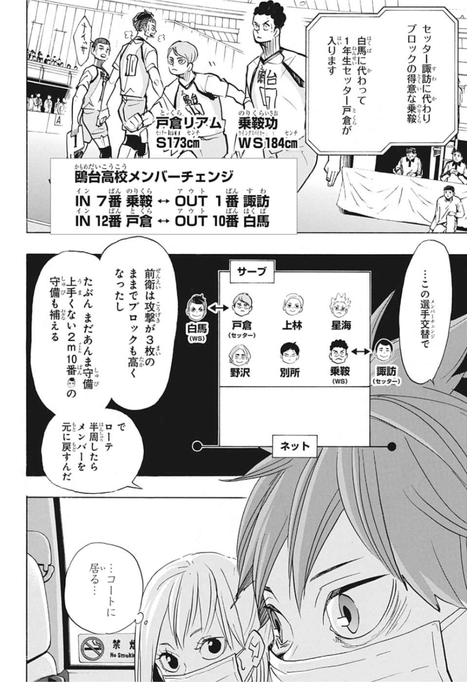 Haikyu!! - Chapter 366 - Page 14