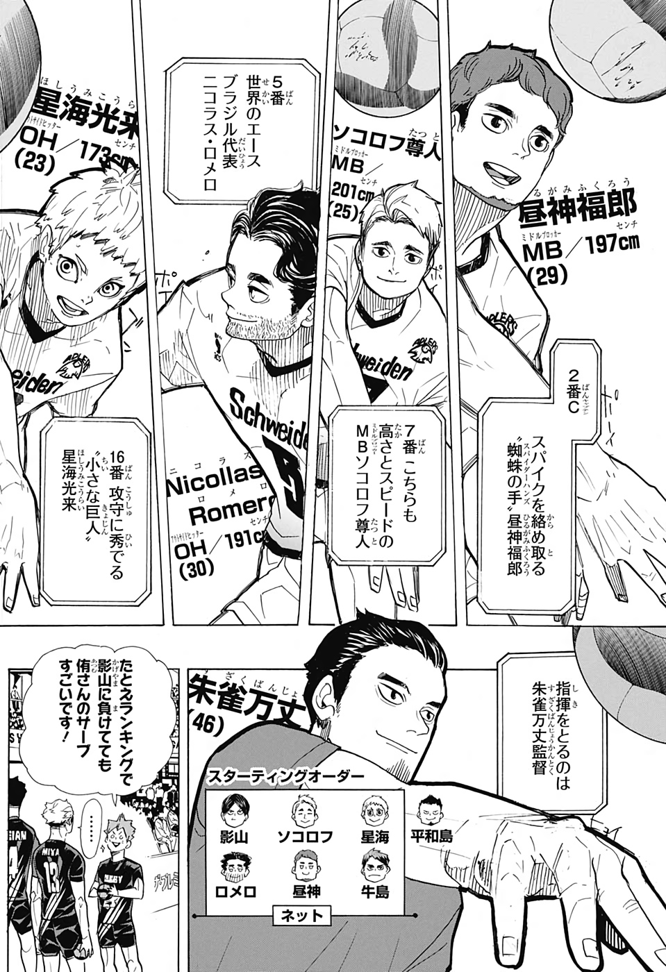 Haikyu!! - Chapter 380 - Page 4