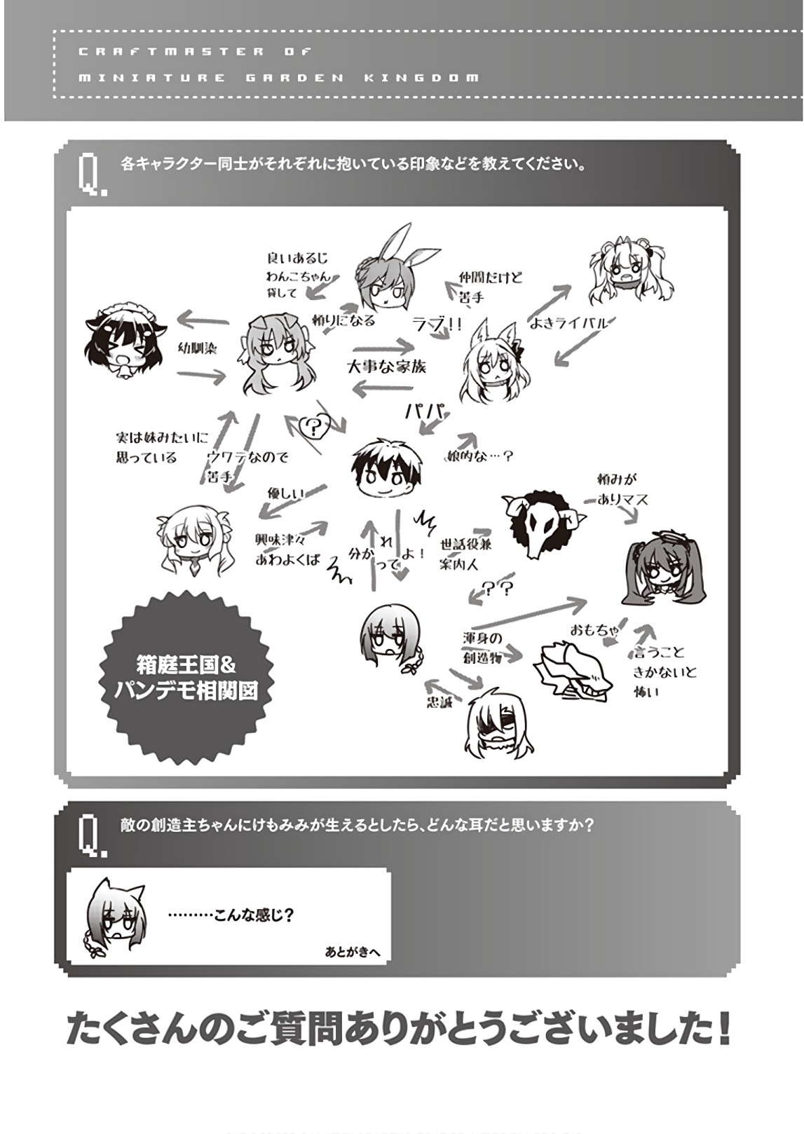 Hakoniwa Oukoku no Souzoushu-sama - Chapter 25.5 - Page 3