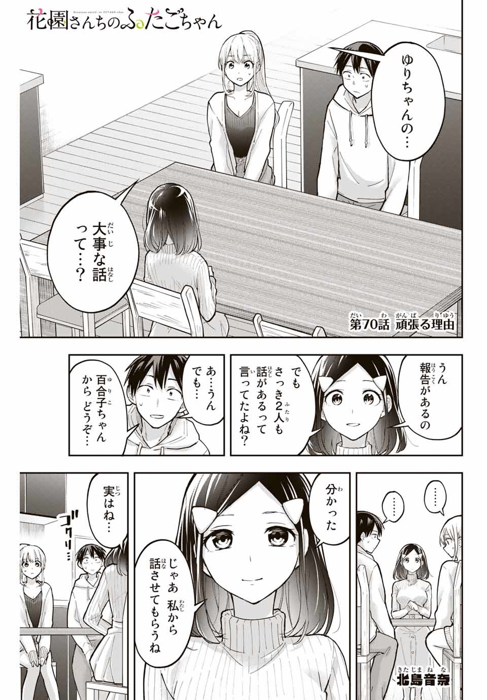 Hanazono-sanchi no Futago-chan - Chapter 70 - Page 1