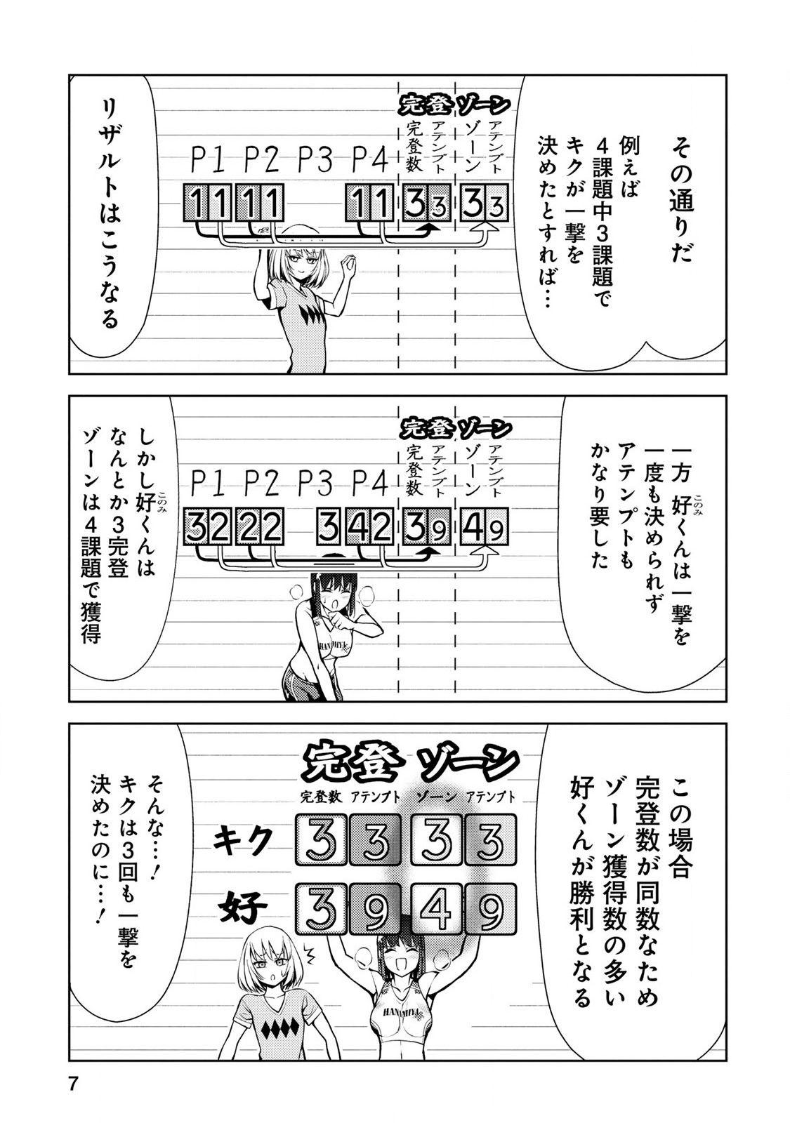 Climbing Girls! - Chapter 13 - Page 8