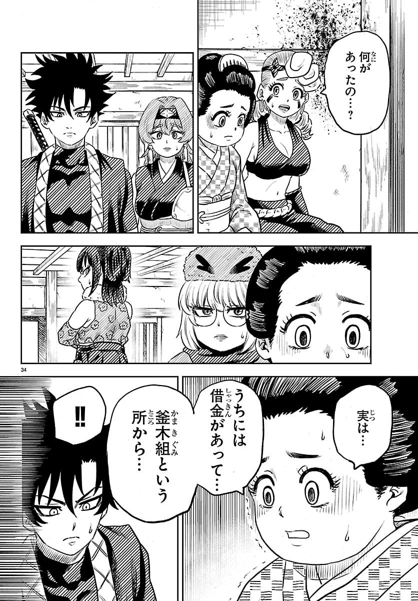 Hanzou to Juusan-nin no Kunoichi-tachi - Chapter 2 - Page 35