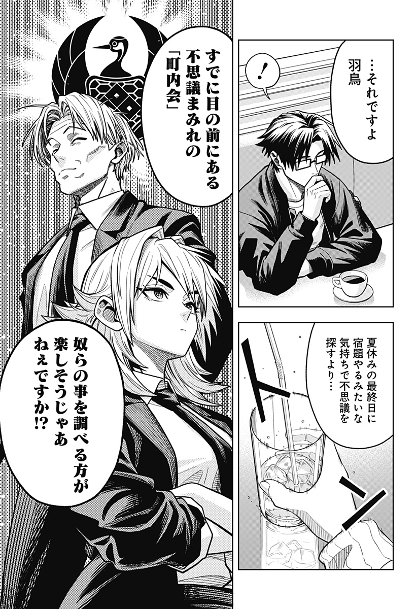 Hatori to Furuta no Hinichijou Sahanji - Chapter 7 - Page 7