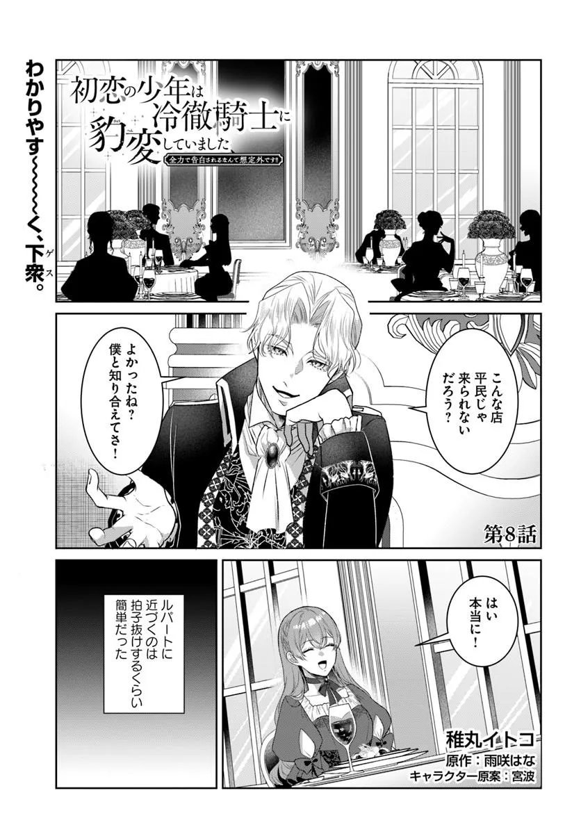 Hatsukoi no Shounen wa Reitetsu Kishi ni Hyouhen Shiteimashita - Chapter 8.1 - Page 1