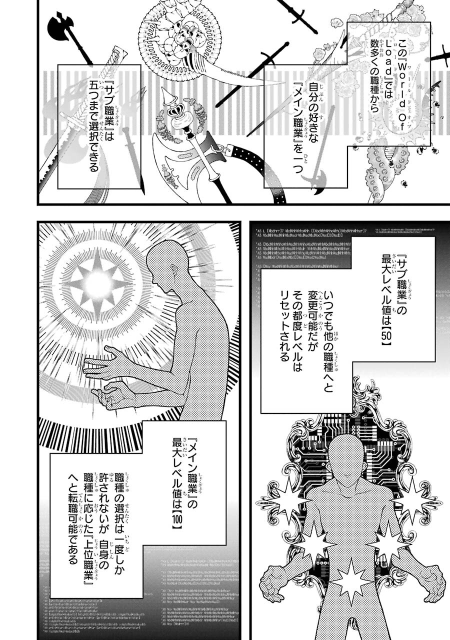 Heibon Koukousei no Ore ga Game de wa Saikyou Guild no Guild Master nandesuga...... - Chapter 2 - Page 2