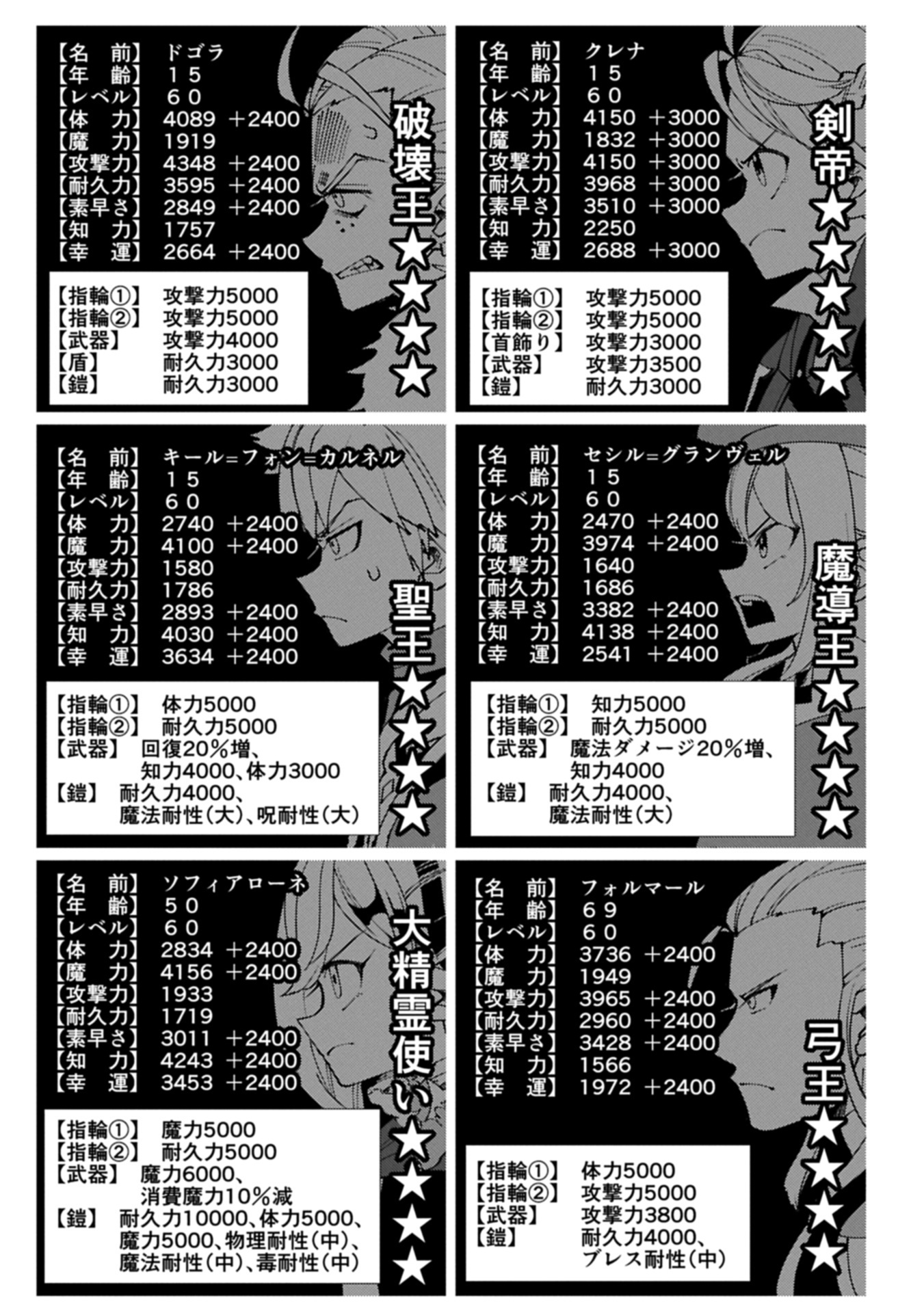 Hellmode - Yarikomi Suki no Gamer wa Haisettei no Isekai de Musou Suru Chap 77.2 - Next Chap 78.2