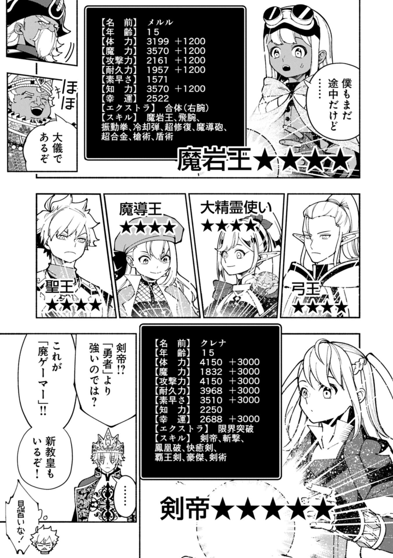 Hellmode - Yarikomi Suki no Gamer wa Haisettei no Isekai de Musou Suru Chap 94.1 - Next Chap 95.1