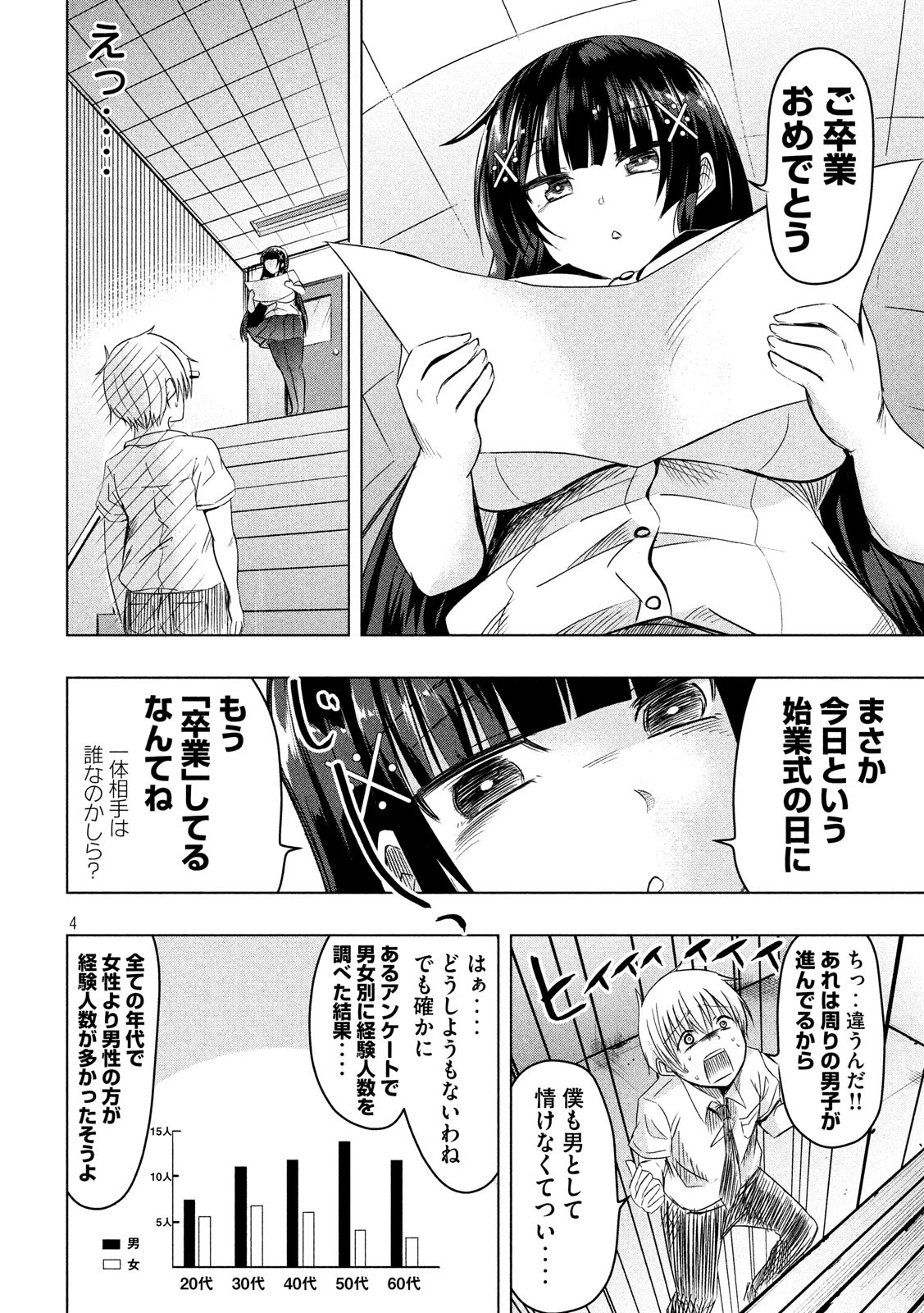 Hen na Chishiki ni Kuwashii Kanojo: Takayukashiki Souko-san - Chapter 40 - Page 4