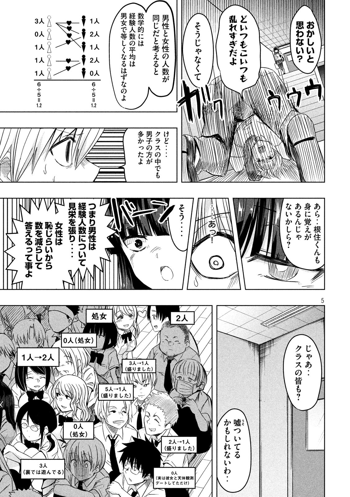 Hen na Chishiki ni Kuwashii Kanojo: Takayukashiki Souko-san - Chapter 40 - Page 5