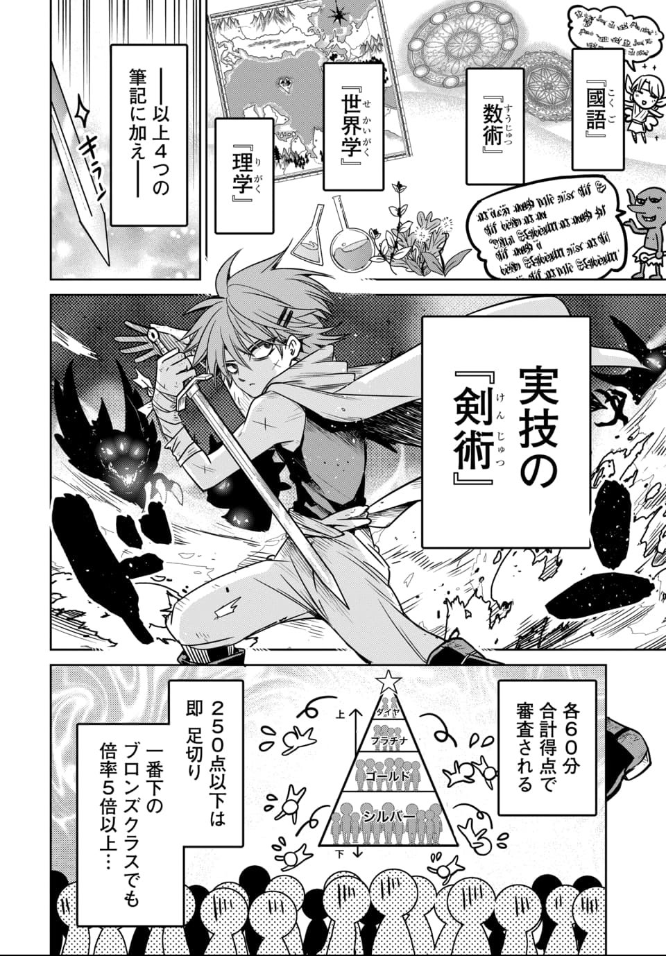 Hensachi 40 kara no Yuusha Juken - Chapter 6 - Page 2