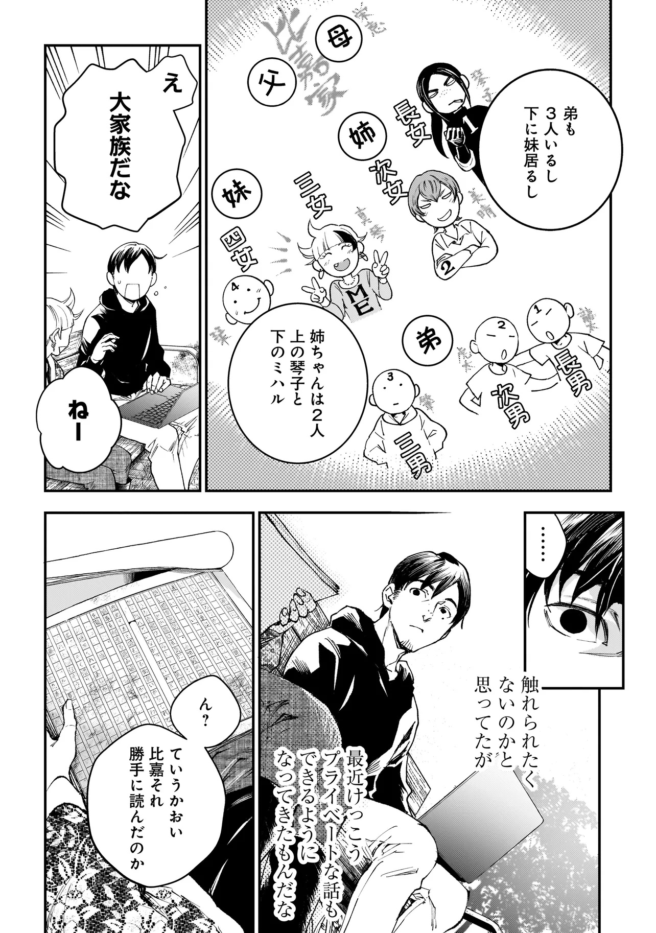 Higa Shimai - Chapter 9.1 - Page 19