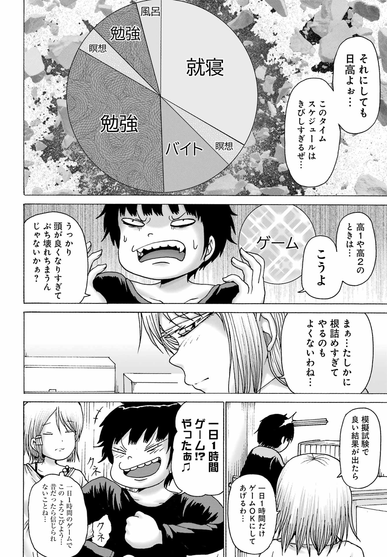 High Score Girl DASH - Chapter 33 - Page 21