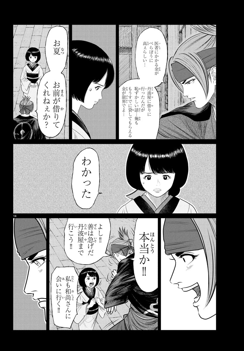 Hikuidori Ushuuboro Tobigumi - Chapter 13 - Page 14