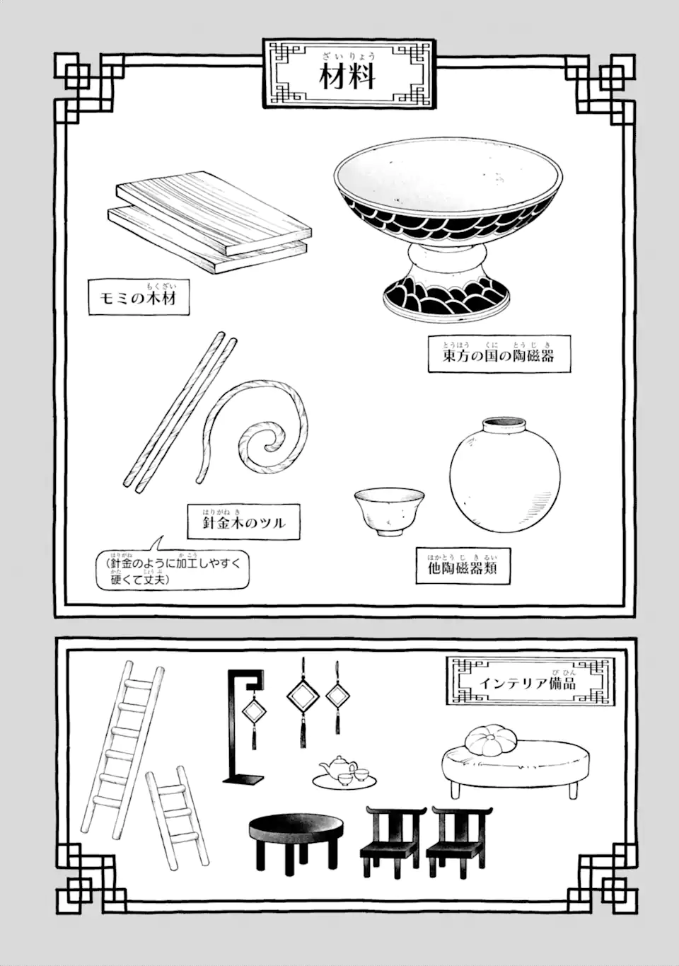 Hinekure Kishi to Fuwafuwa Hime-sama - Kojou Gurashi to Chiisana Ouchi - Chapter 2.3 - Page 8