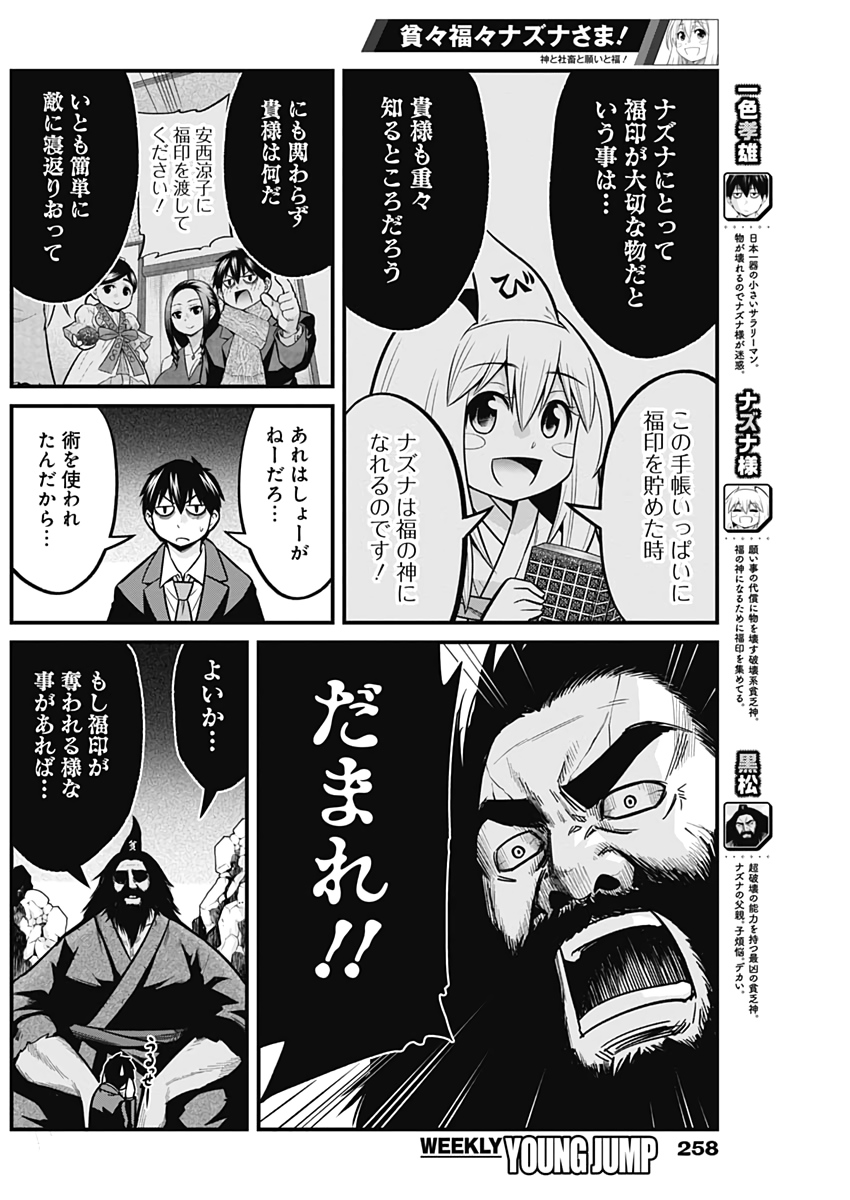 Hinhin Fukufuku Nazuna-sama! - Chapter 35 - Page 2