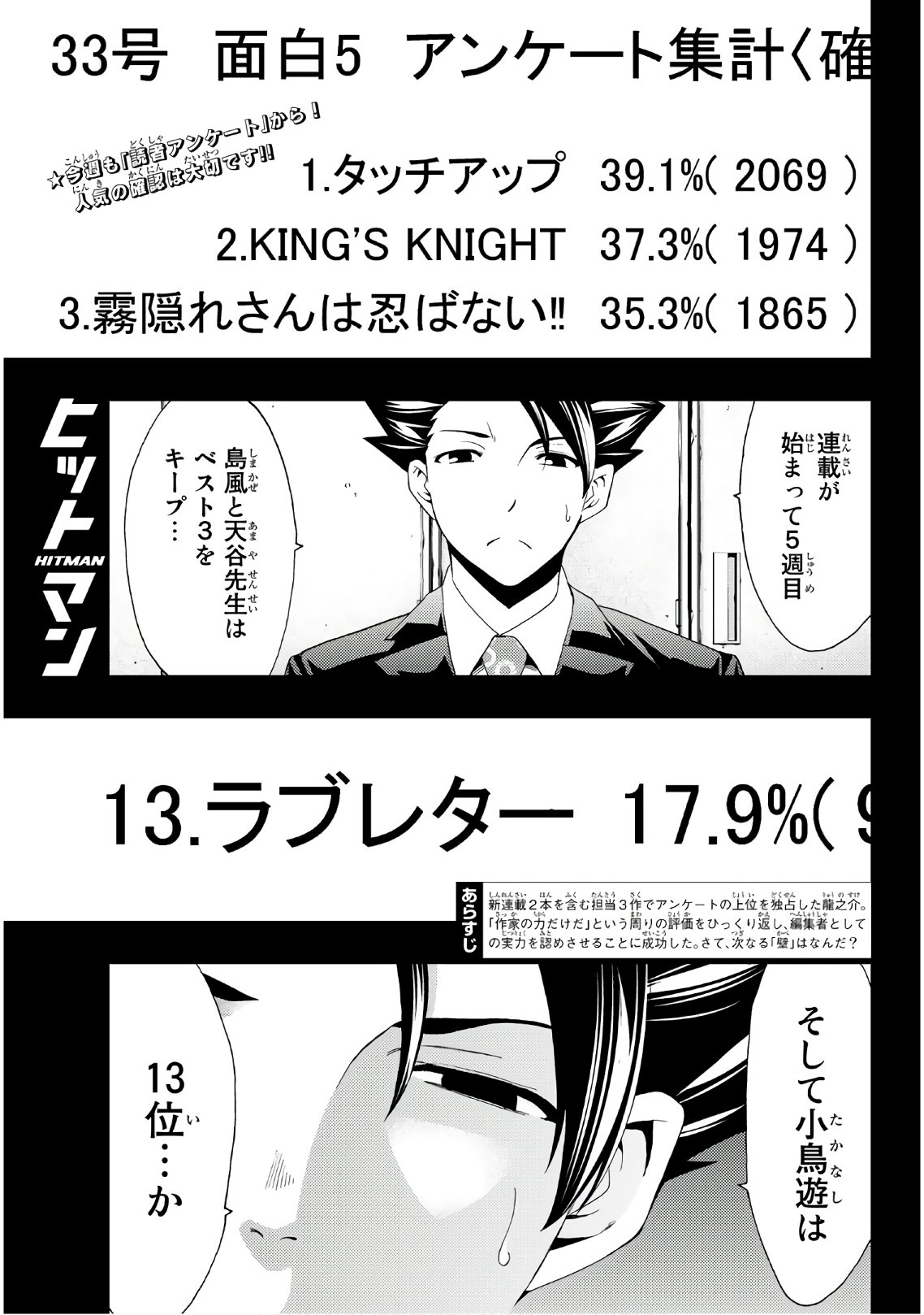 Hitman (SEO Kouji) - Chapter 32 - Page 1