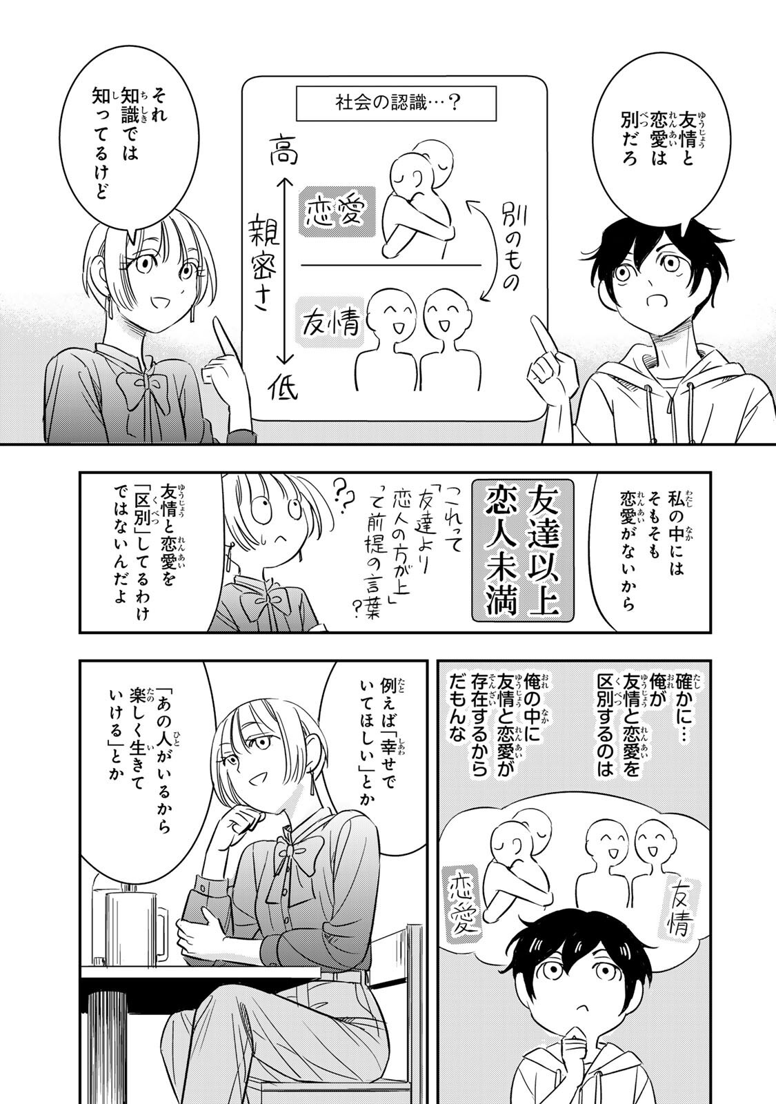Hito to Shite Tsukiaetara - Chapter 21 - Page 3