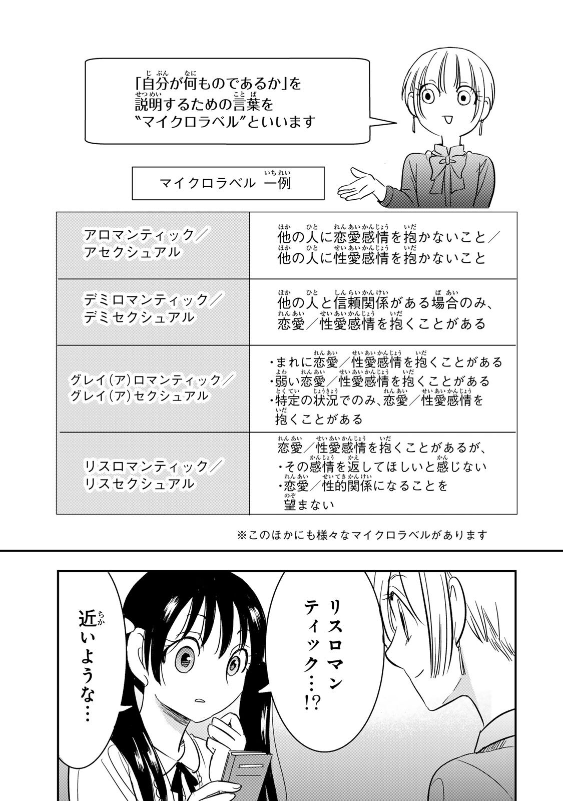 Hito to Shite Tsukiaetara - Chapter 21 - Page 5