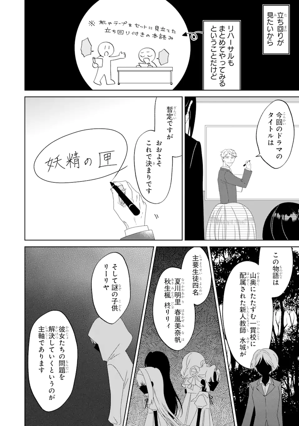 Horror Joyuu ga Tensai Koyaku ni Tensei shimashita - Kondokoso Hollywood wo Mezashimasu! - Chapter 4.2 - Page 12