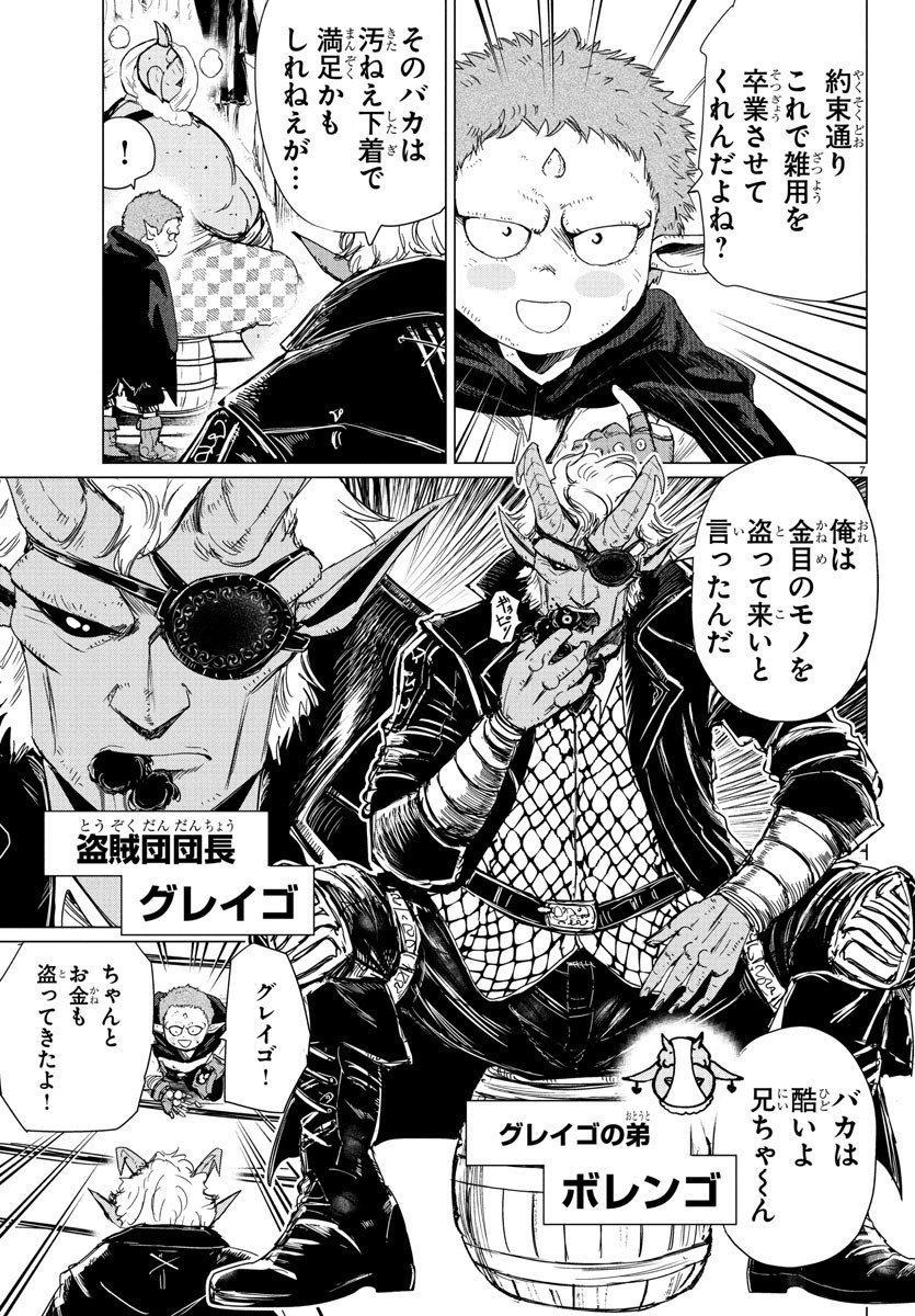 Houkago Fantasy - Chapter 4 - Page 8