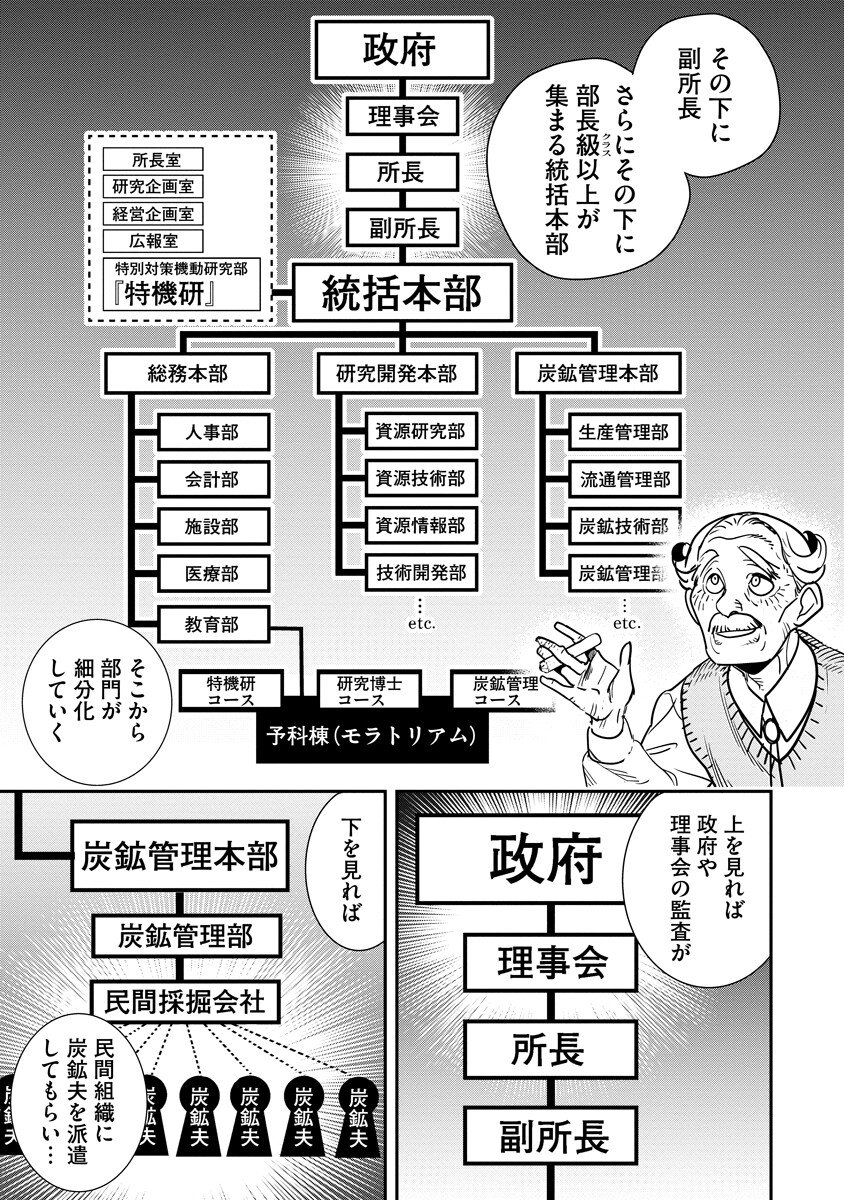 Hyoukaku no Meteoria - Chapter 18.2 - Page 3