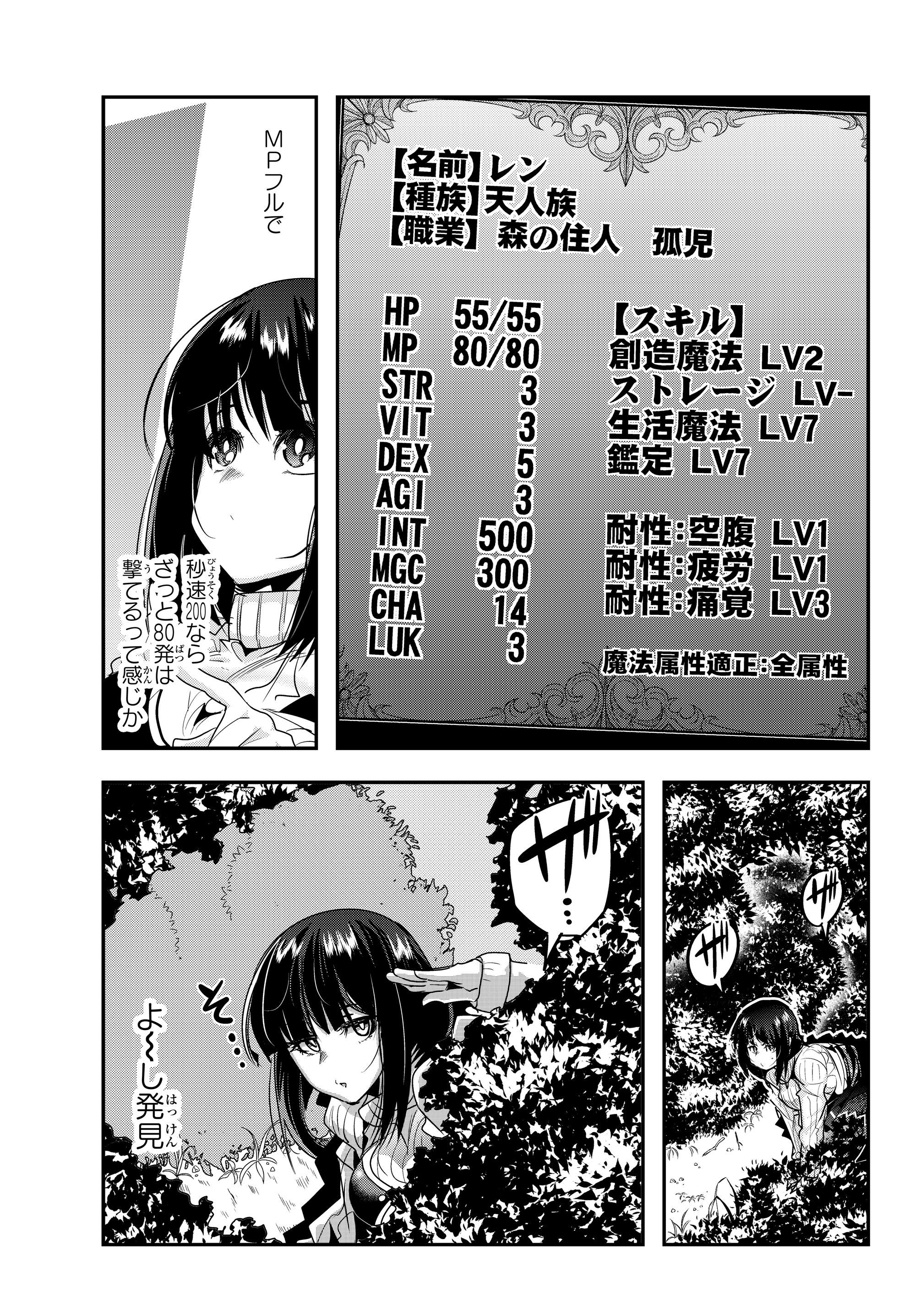 Yoku Wakaranai Keredo Isekai ni Tensei Shiteita You Desu Chap 3 - Next Chap 4