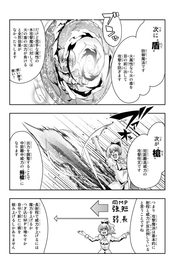 Yoku Wakaranai Keredo Isekai ni Tensei Shiteita You Desu Chap 30.1 - Next Chap 31.1