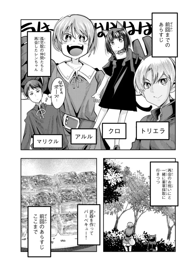 Yoku Wakaranai Keredo Isekai ni Tensei Shiteita You Desu Chap 43.1 - Next Chap 44.1