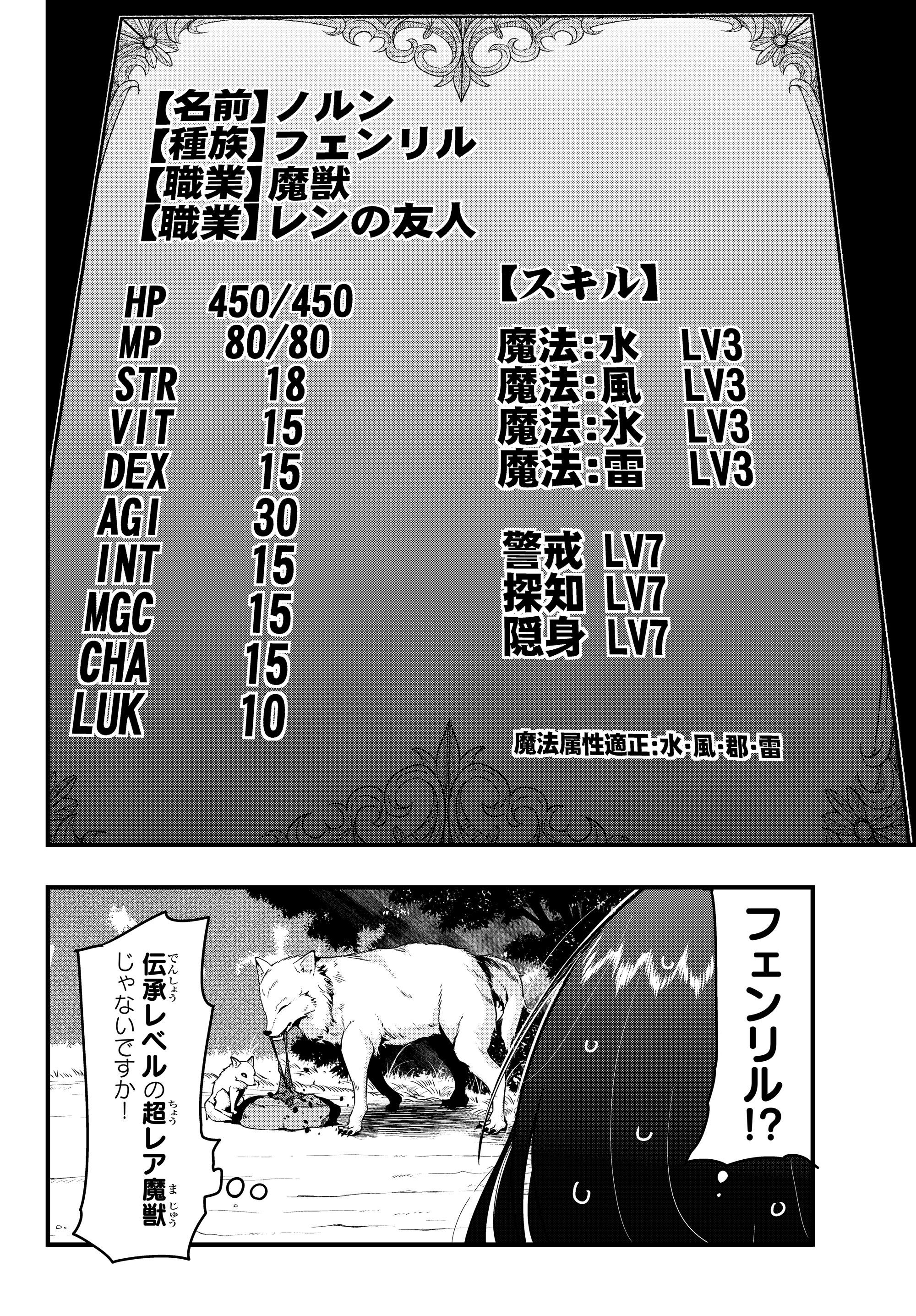 Yoku Wakaranai Keredo Isekai ni Tensei Shiteita You Desu Chap 6.1 - Next Chap 7.1