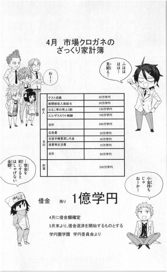 Ichiba Kurogane wa Kasegitai - Chapter 14 - Page 22