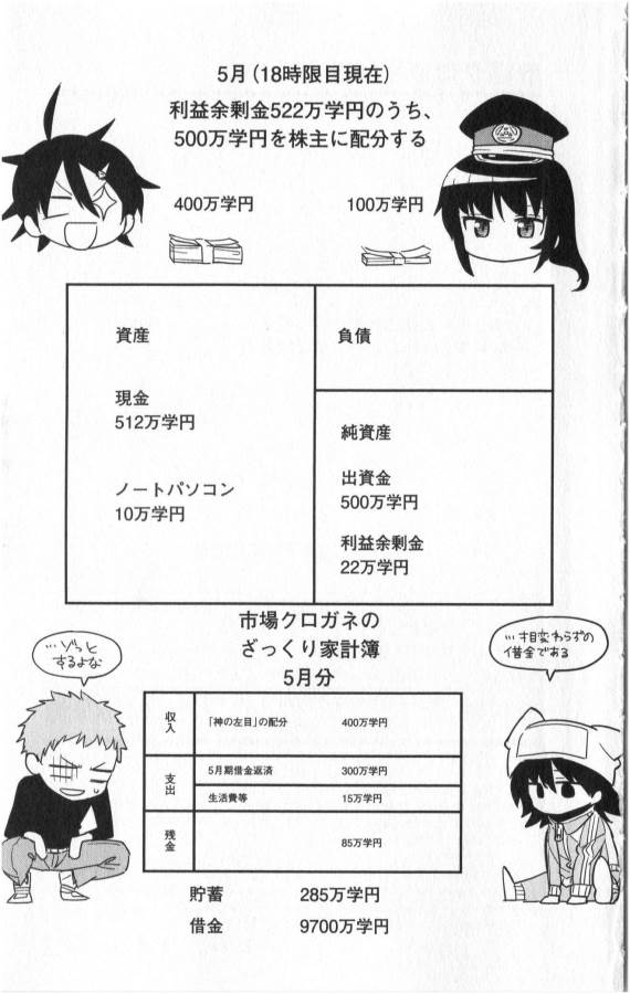 Ichiba Kurogane wa Kasegitai - Chapter 21 - Page 31