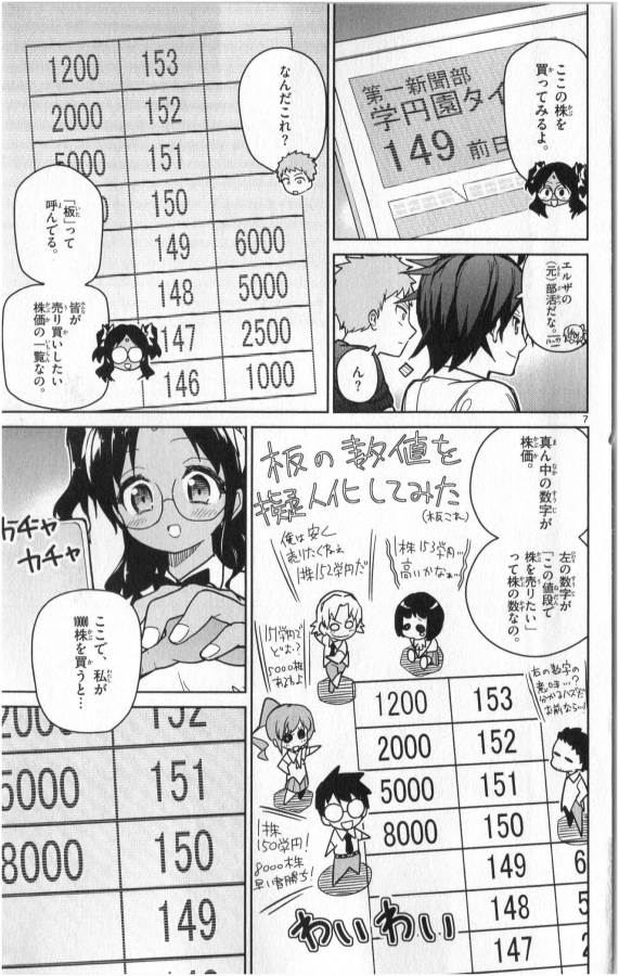 Ichiba Kurogane wa Kasegitai - Chapter 27 - Page 7