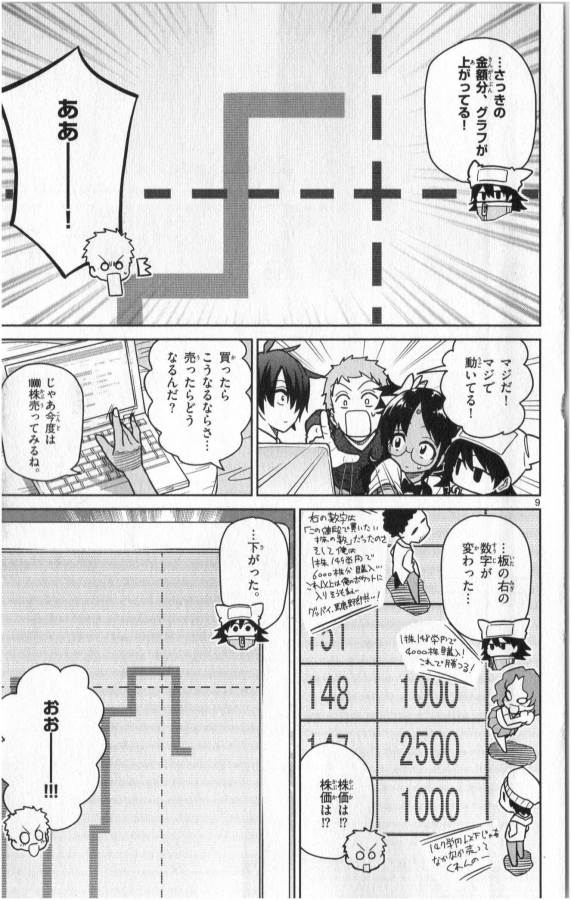 Ichiba Kurogane wa Kasegitai - Chapter 27 - Page 9