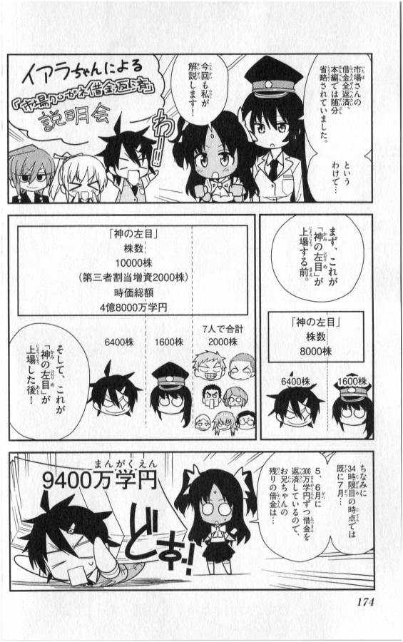 Ichiba Kurogane wa Kasegitai - Chapter 35 - Page 32