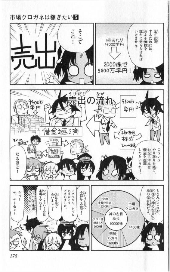 Ichiba Kurogane wa Kasegitai - Chapter 35 - Page 33